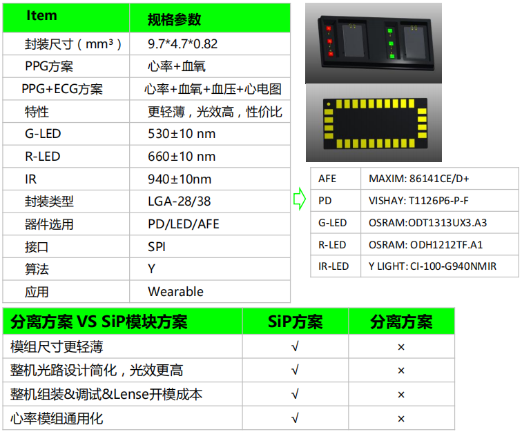 企業微信截圖_16346250482533.png