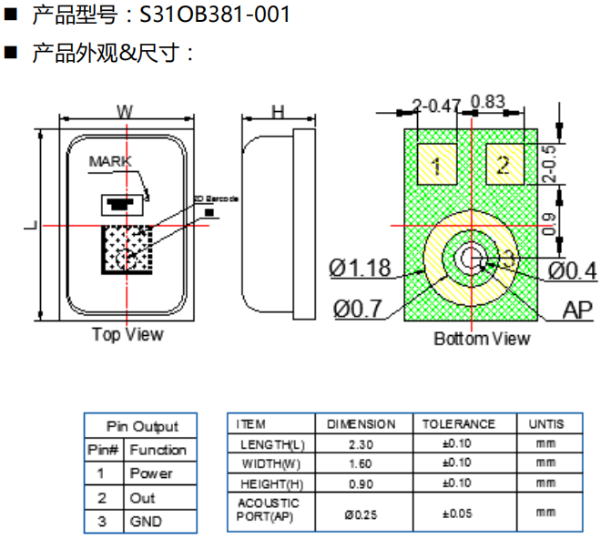 企業微信截圖_16346255056264.png