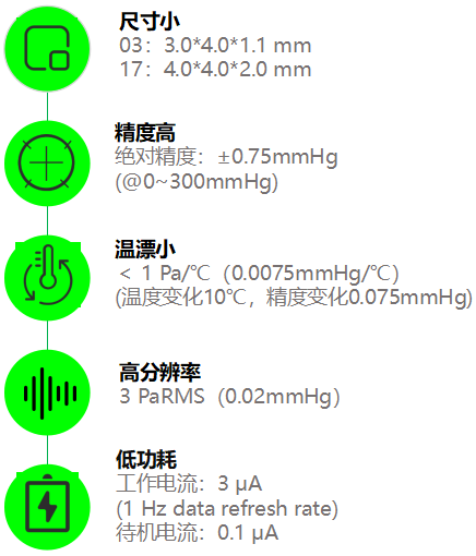 企業微信截圖_1634720284564.png